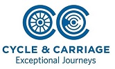 13-Cycle&Carriage